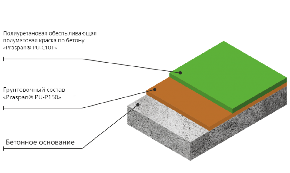 Praspan Standart PU.png Prasoan Standart PU.png